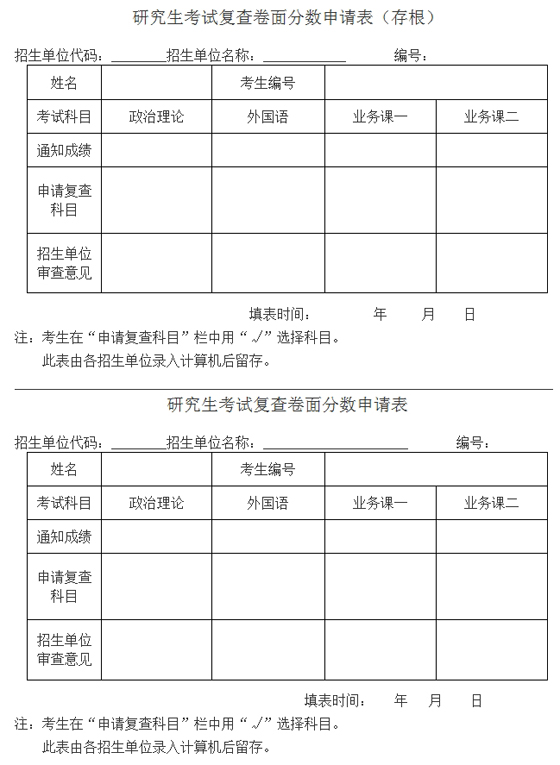 中南民族大学2012年考研成绩