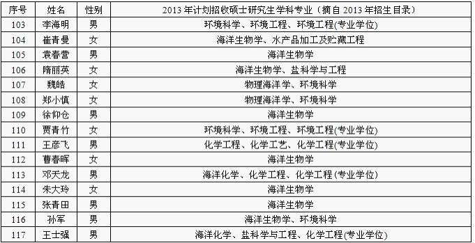 机械考研学校排名